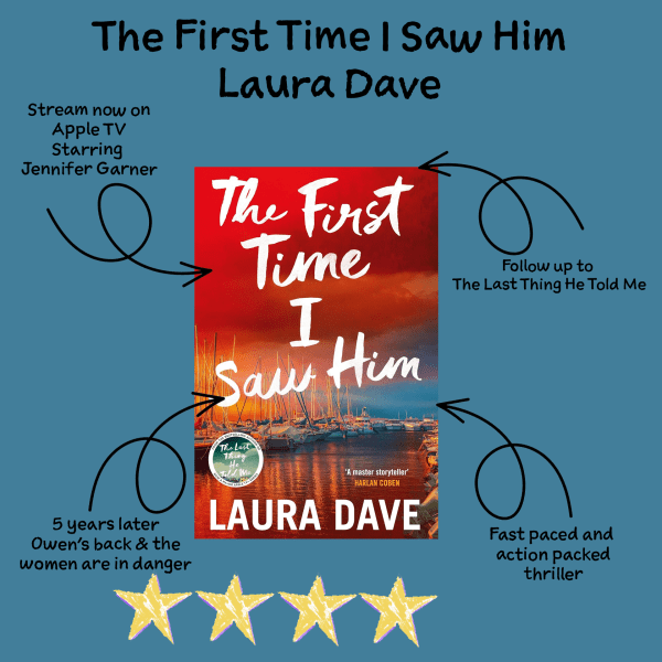 The First Time I Saw Him – Laura Dave (Hannah Hall #2)