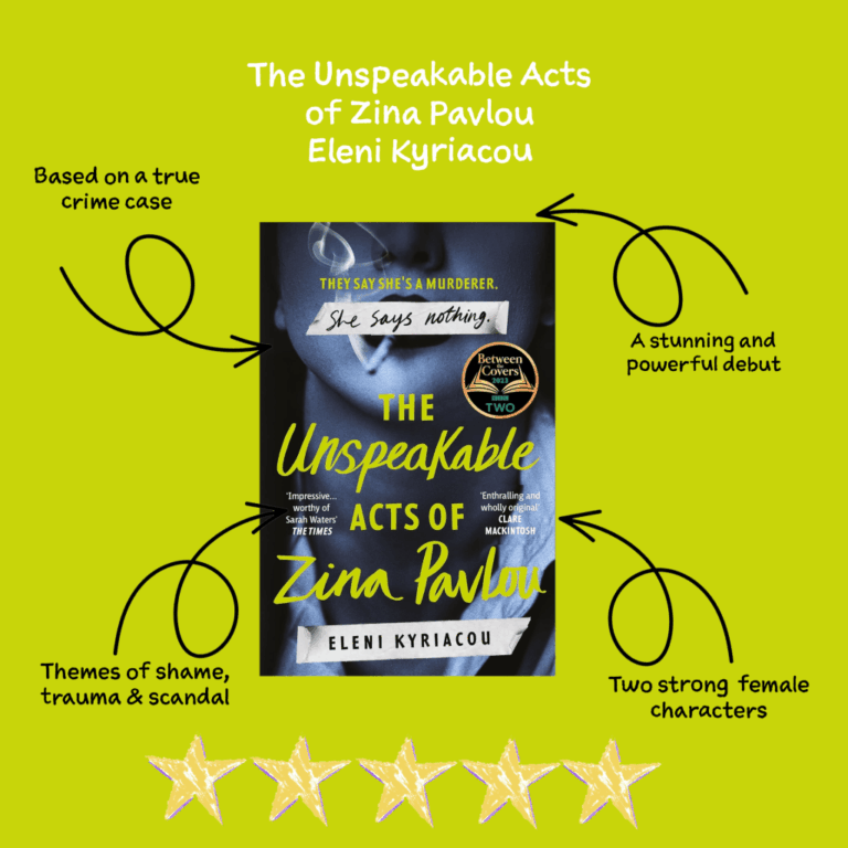 The Unspeakable Acts of Zina Pavlou – Elani Kyriacou