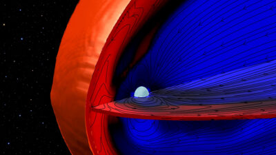 Getting to Know Uranusâs âBreathingâ Bow Shock
