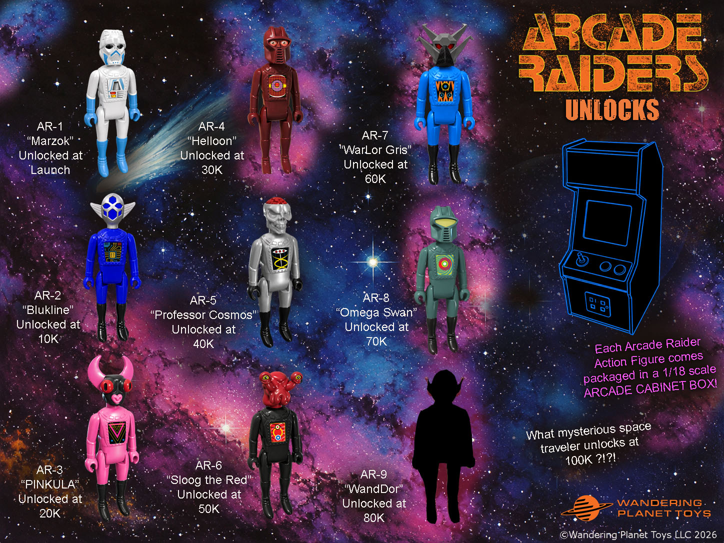 PLANETOID RAIDERS: Wacky New Toy Line Recalls TOMLAND’s 1970s Beloved Knockoff Figures